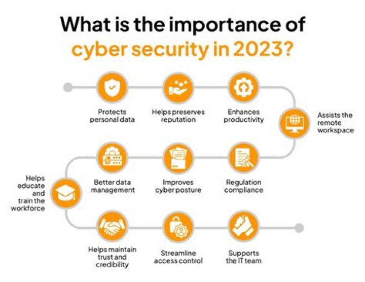 Deep Hot Link: Understanding the Importance and Benefits in the Digital World