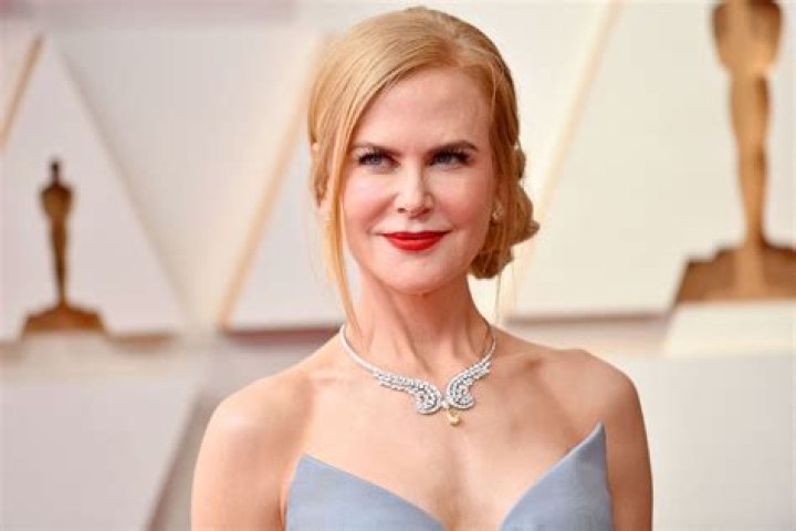 Exploring Nicole Kidman's Iconic Style and Body Image