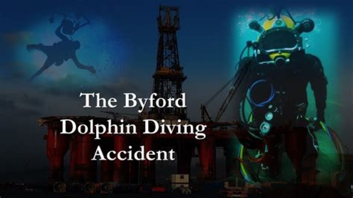 The Diving Bell Incident: A Deep Dive into Tragedy and Survival